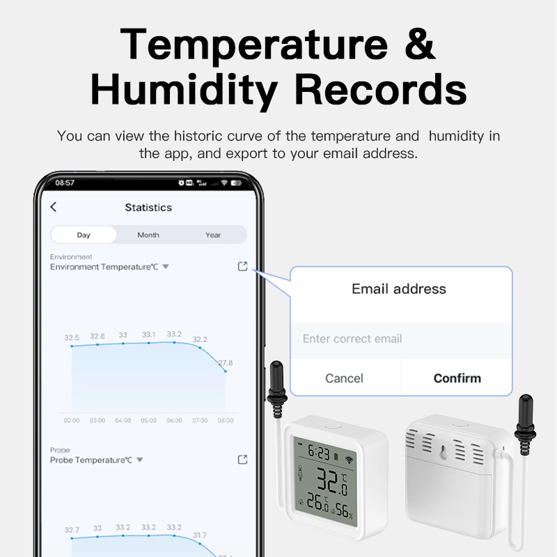Smart Home Wifi Hub - Tuya WiFi/Zigbee 습도 온도 센서(외부 프로브