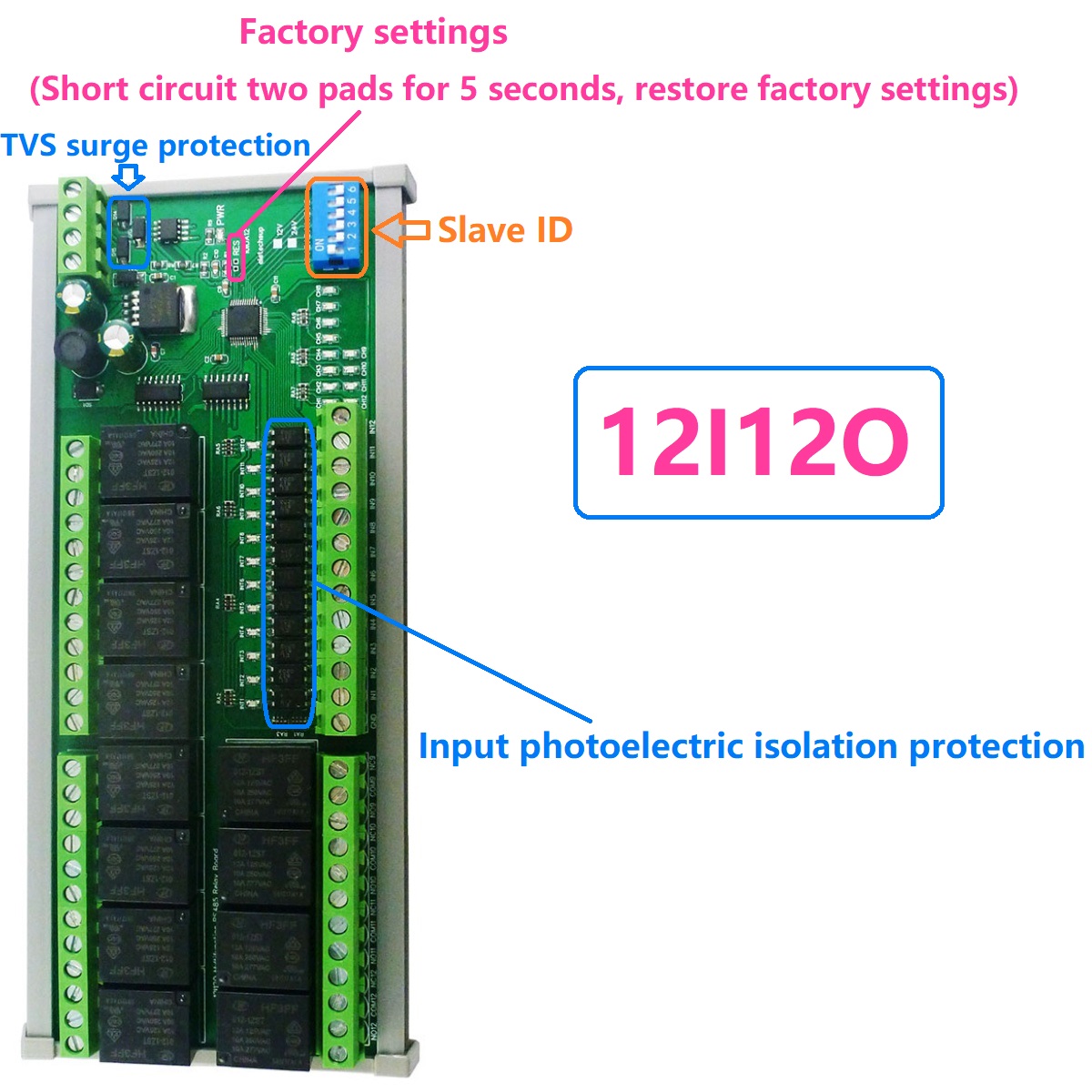 Smart Home With Plc - DC 12V/24V 1-12 채널 DI-DO PLC