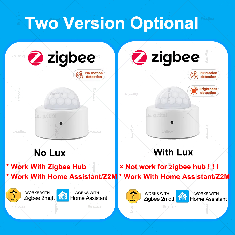 ZigBee PIR 모션 센서 미니 적외선 인체 움직임 - Smart Home Full System 리뷰 및 가격