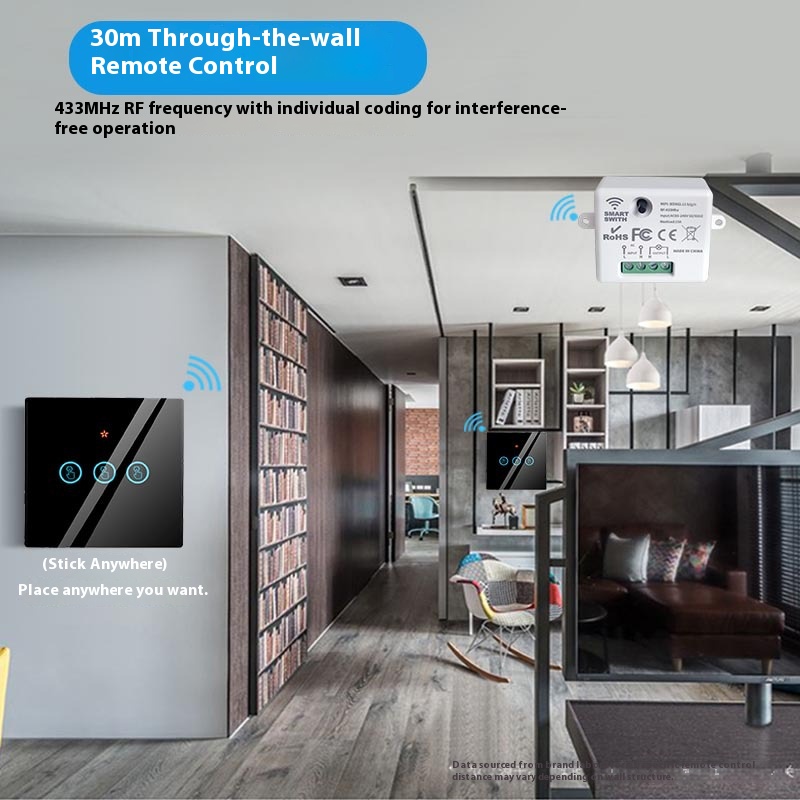 Tuya 스마트 스위치오프 장치는 무선 터치, WiFi - Smart Home Full System 리뷰 및 가격