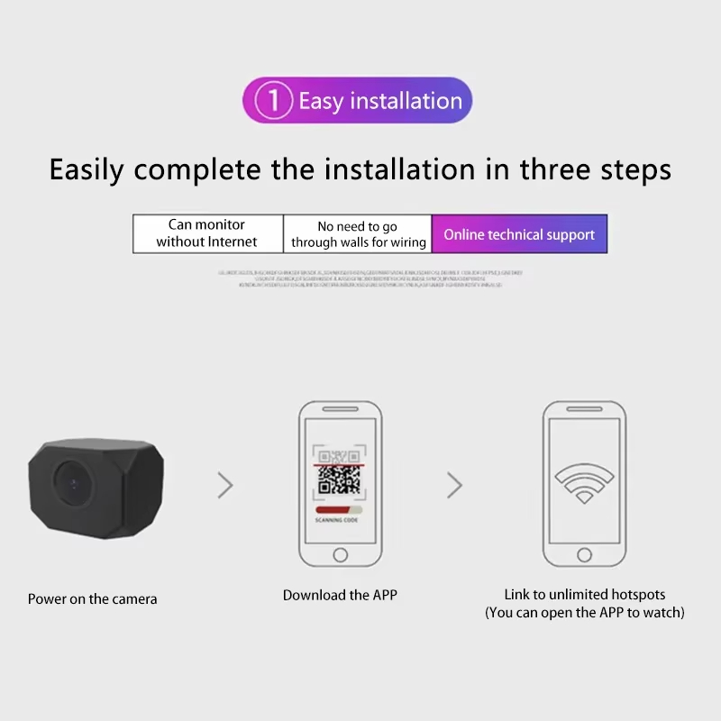 4K HD WiFi 보안 카메라, 가정용 미니 스마트  - Smart Home Camera 리뷰 및 가격