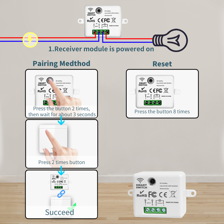 RF 433Mhz 원격 제어 무선 조명 벽 스위치 인터 - Smart Ir Remote Controller 리뷰 및 가격