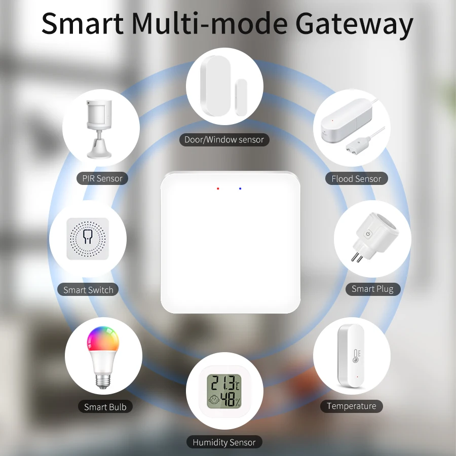 Tuya 스마트 멀티 모드 게이트웨이 블루투스/ZigB - Smart Home Wifi Hub 리뷰 및 가격