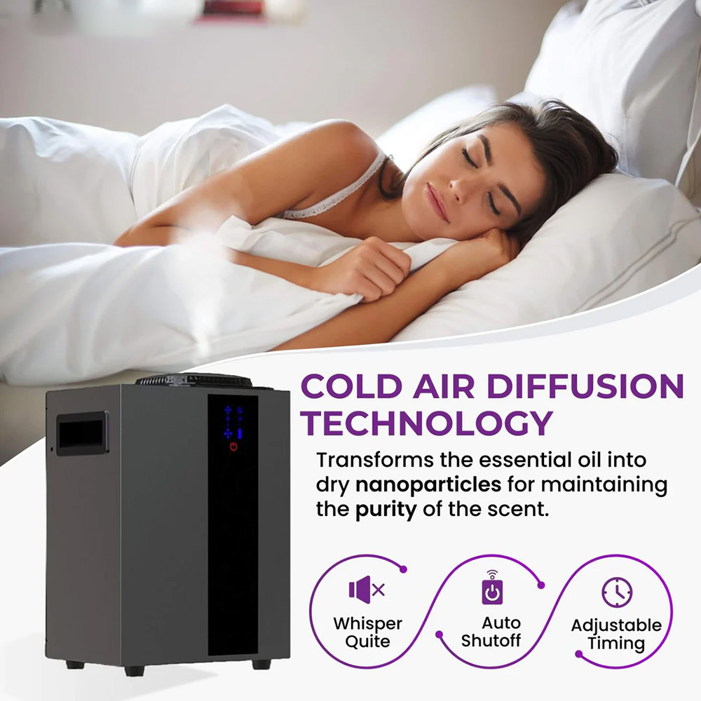 NAMSTE 4000m³ HVAC 시스템 아로마 디퓨저 - Smart Home Full System 리뷰 및 가격