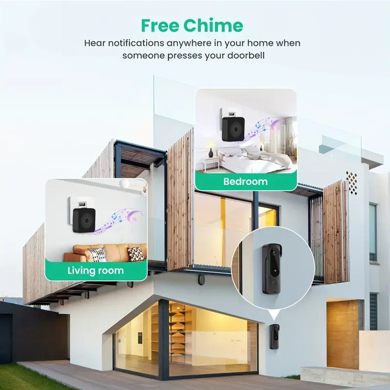 야외 무선 초인종 태양광 커버 1080P 비디오 인터콤 - Smart Home Hub Apple 리뷰 및 가격