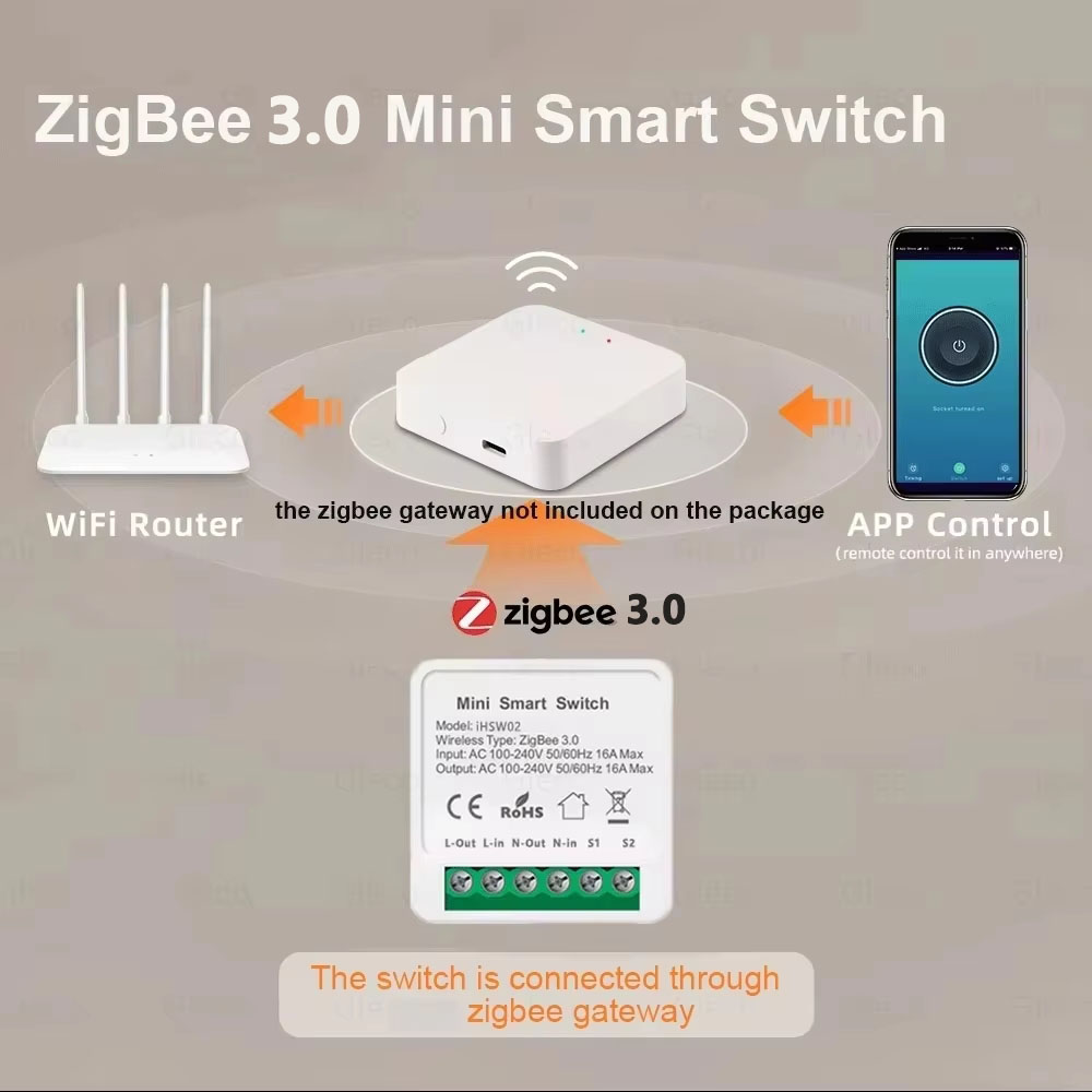 Tuya 미니 스마트 WiFi 스위치 16A Zigbe - Smart Home Diy 리뷰 및 가격