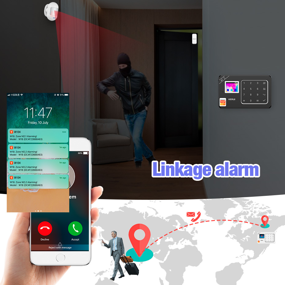 모션 센서, Tuya 스마트 앱, Alexa, 도어 센 - Home Automation Kit 리뷰 및 가격