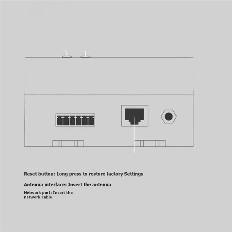 AB13-Tuya 스마트 홈 호스트 PLC Zigbee - Smart Home With Plc 리뷰 및 가격