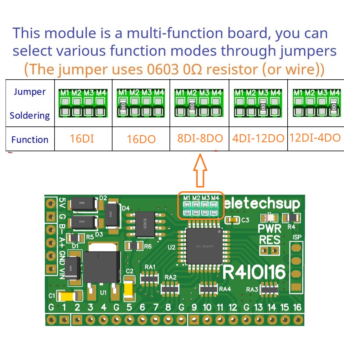 Arduino ESP32 ESP8266 PLC 스마트  - Smart Home With Plc 리뷰 및 가격