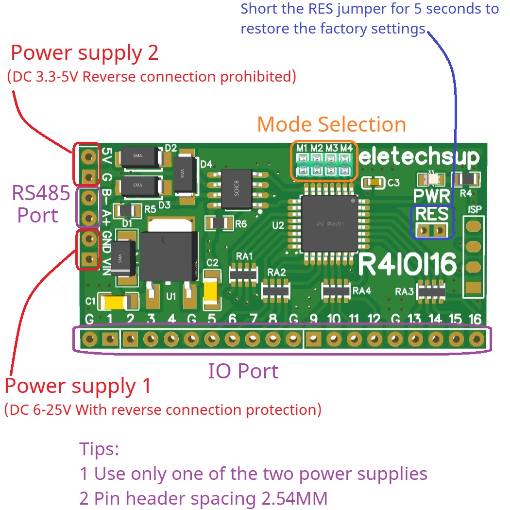 Arduino ESP32 ESP8266 PLC 스마트  - Smart Home With Plc 리뷰 및 가격