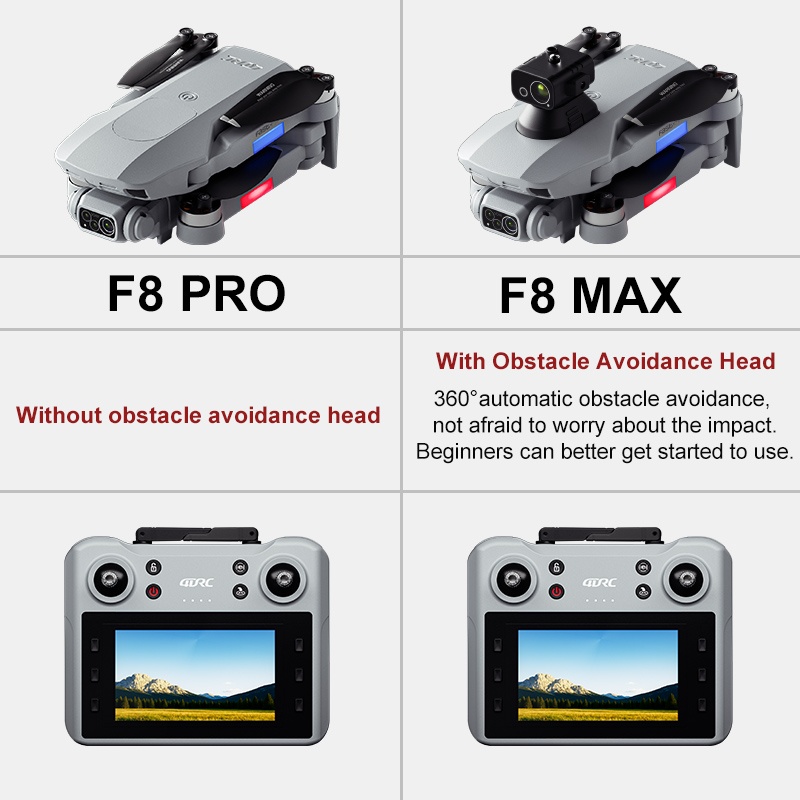 F8 MAX GPS 드론 전문가용 8K 카메라 5G W - Smart Home Camera 리뷰 및 가격