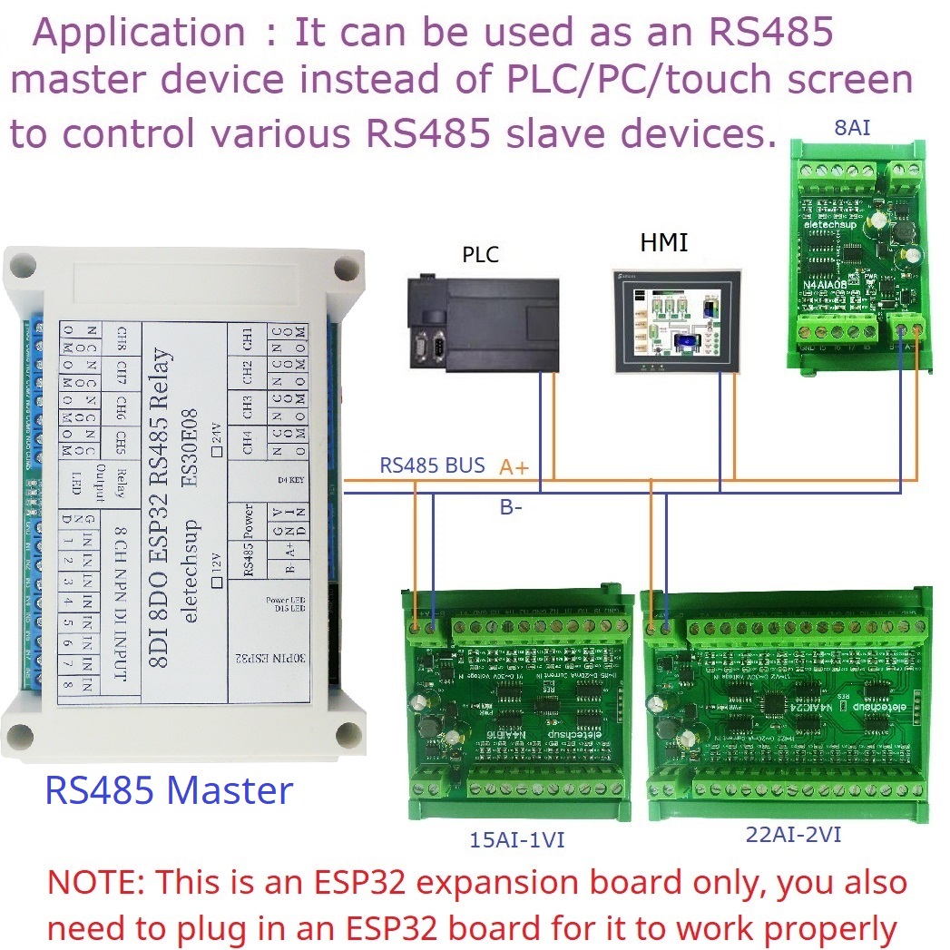 ESP32 8CH 프로그래밍 가능 릴레이 모듈 WiFi - Smart Home With Plc 리뷰 및 가격