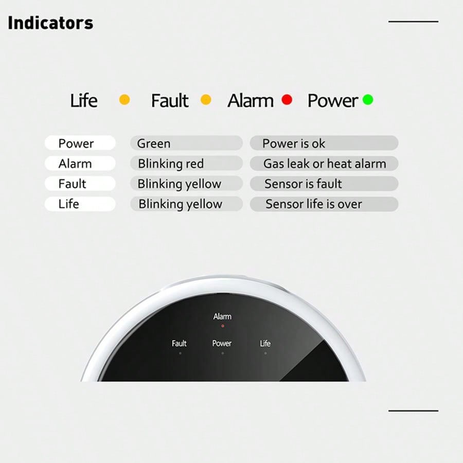 2.4G WiFi 가스 경보 센서 가연성 가스 감지기는 - Smart Home Full System 리뷰 및 가격