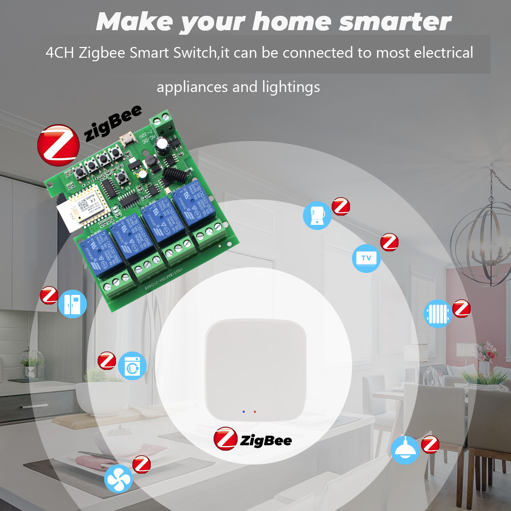 투야 4채널 지그비 스위치 릴레이 모듈 USB 5V A - Smart Home Gateway 리뷰 및 가격