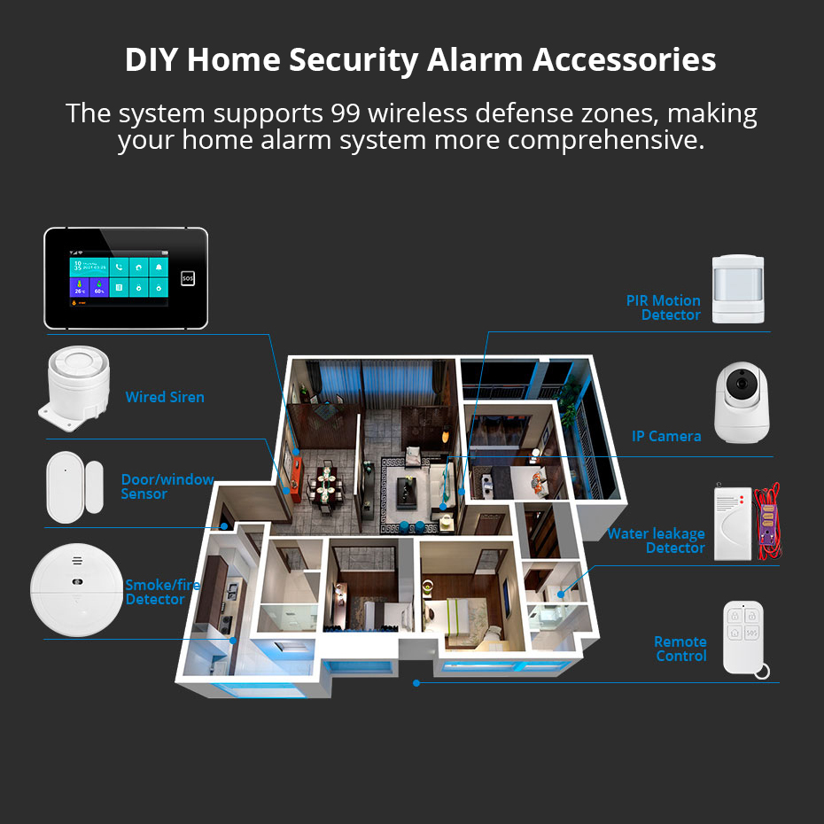 KERUI 4.3인치 터치스크린 가정용 경보 시스템 무 - Home Automation Kit 리뷰 및 가격