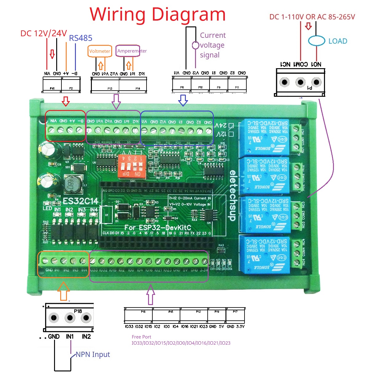 아두이노 PLC 스마트 홈 IOT DIY 디지털 아날로 - Smart Home With Plc 리뷰 및 가격