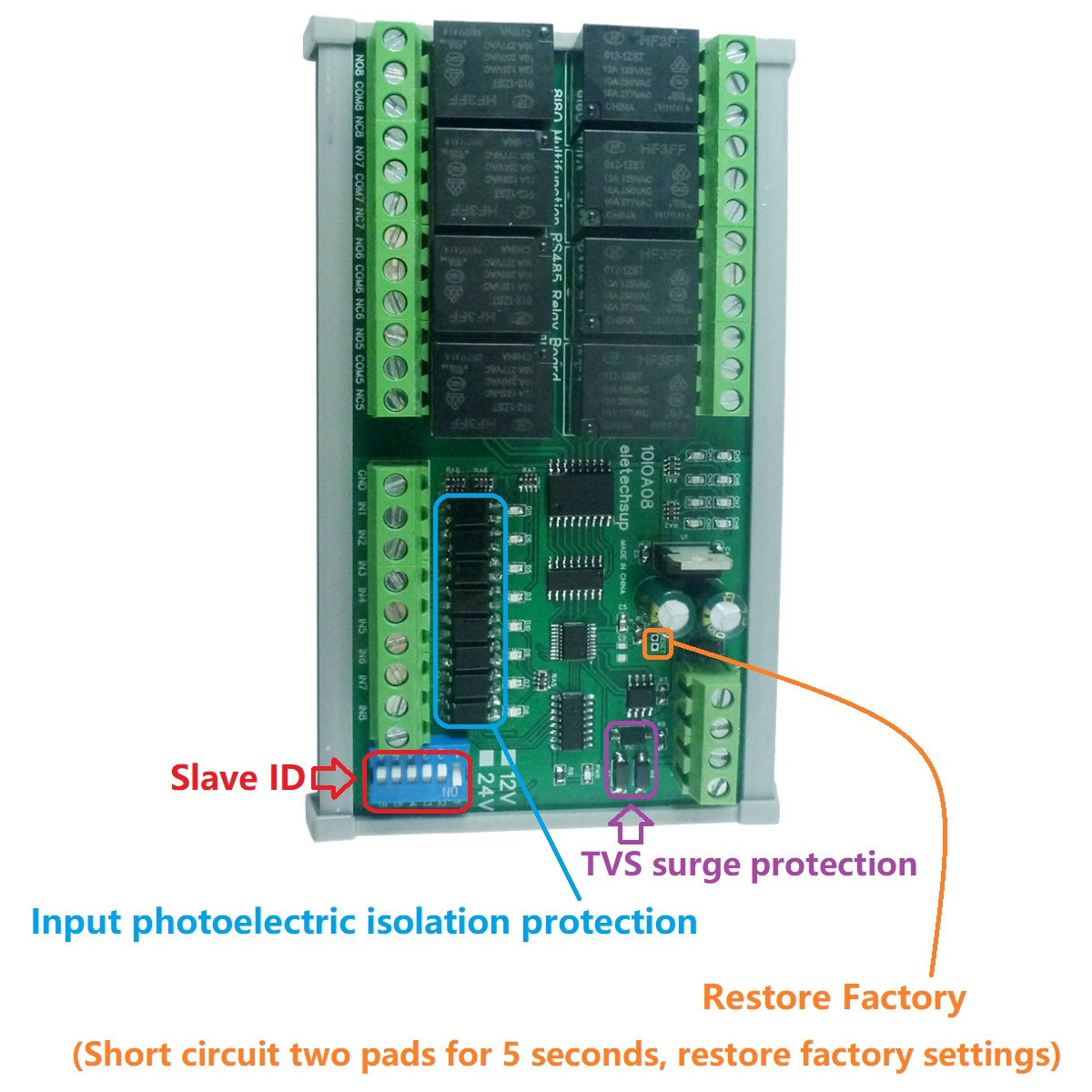 DC 12V/24V 1-12 채널 DI-DO PLC I - Smart Home With Plc 리뷰 및 가격