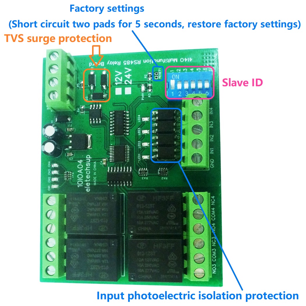 DC 12V/24V 1-12 채널 DI-DO PLC I - Smart Home With Plc 리뷰 및 가격