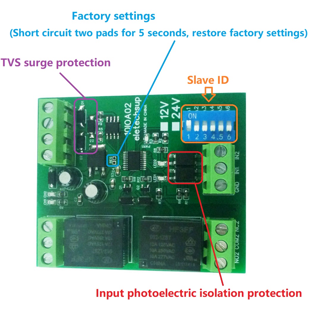 DC 12V/24V 1-12 채널 DI-DO PLC I - Smart Home With Plc 리뷰 및 가격
