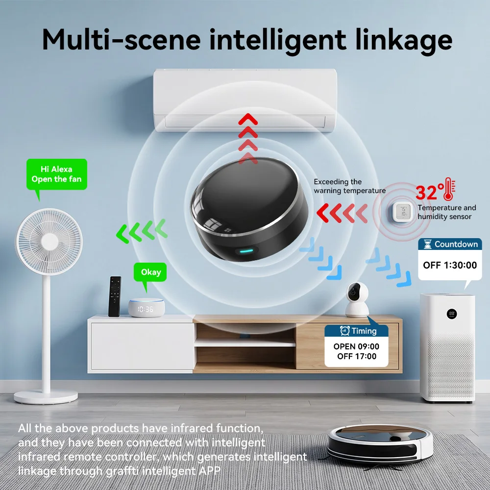 YFK WiFi 스마트 IR 블래스터 범용 리모컨 적외 - Smart Home Wifi Hub 리뷰 및 가격