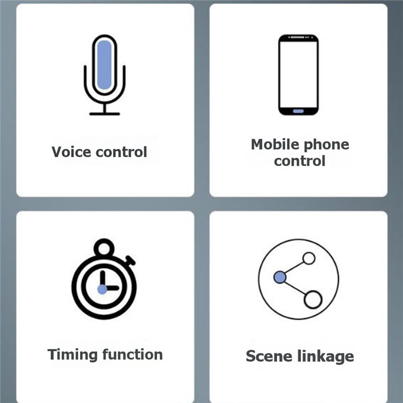 베스트-지그비 유선 멀티모드 PLC 게이트웨이 투야 스 - Smart Home With Plc 리뷰 및 가격